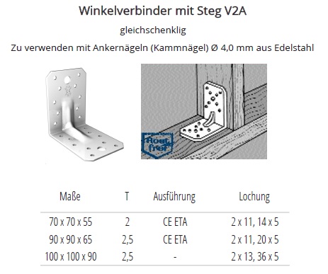 Technische Daten Winkelverbinder mit Steg Edelstahl