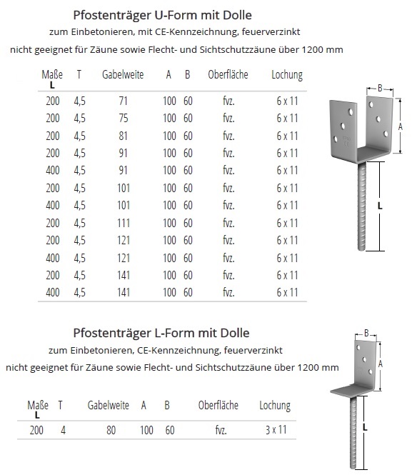 Technische Daten Pfostentr&auml;ger mit Dolle L-Form und U-Form feuerverzinkt