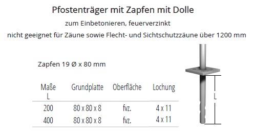 Technische Daten Pfostentr&auml;ger mit Dolle und Zapfen feuerverzinkt