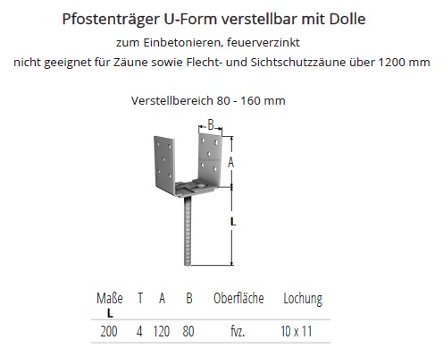 Technische Daten Pfostentr&auml;ger verstellbar, mit Dolle, feuerverzinkt