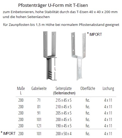 Technische Daten Pfostentr&auml;ger U-Form mit T-Eisen feuerverzinkt