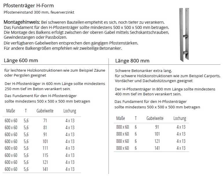 Technische Daten Betonanker schwer (Pfostentr&auml;ger H-Form) feuerverzinkt