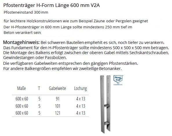 Technische Daten Betonanker (H-Pfostentr&auml;ger) Edelstahl