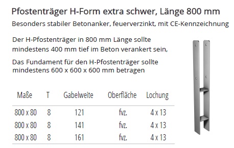 Technische Daten Postentr&auml;ger H-Form (Betonanker), extra schwer