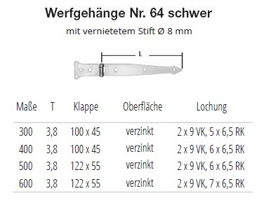Technische Ma&szlig;e Werfgeh&auml;nge, schwer