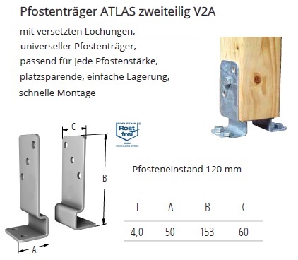 Universal-Pfostenträger ATLAS zweiteilig, V2A Edelstahl, Schrauben