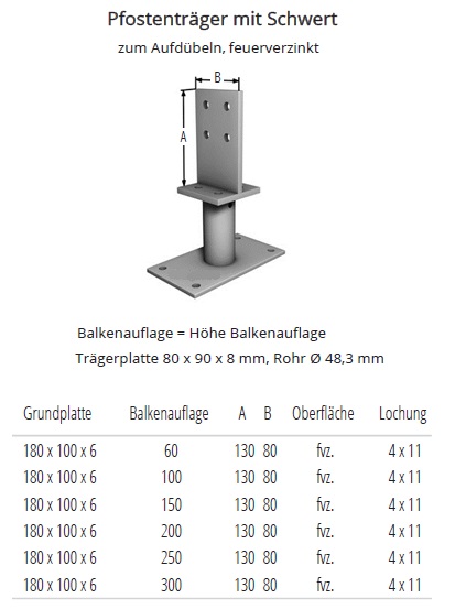 Technische Daten Pfostentr&auml;ger mit Rohr und Schwert zum Einlassen