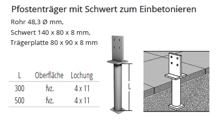 Technische Daten Pfostentr&auml;ger mit Schwert, zum Einbetonieren