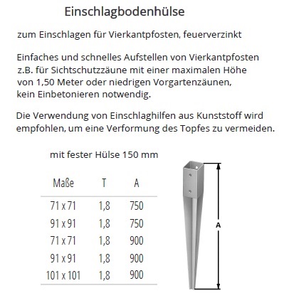 Technische Daten Einlagbodenh&uuml;lse mit festem Topf, feuerverzinkt