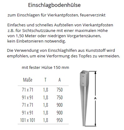 Technische Daten Einlagbodenh&uuml;lse mit festem Topf, feuerverzinkt