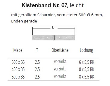 Technische Ma&szlig;e Kistenband, leicht