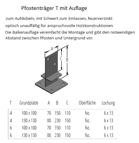 Technische Daten Pfostentr&auml;ger T, Schwert mit Auflage, feuerverzinkt