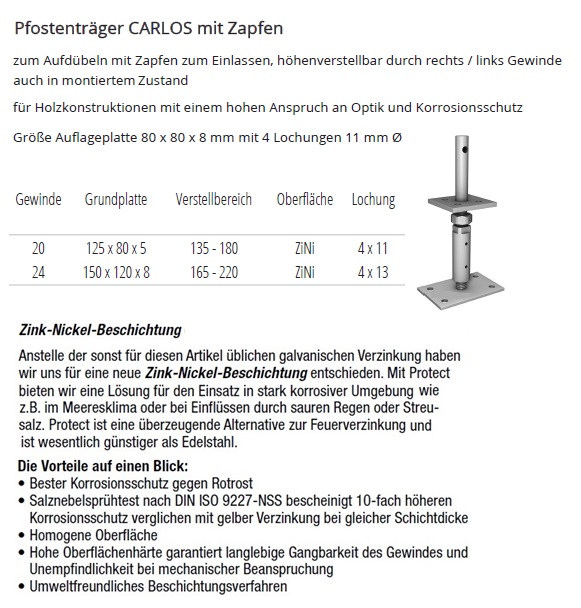 Technische Daten Pfostentr&auml;ger Carlos mit Zapfen