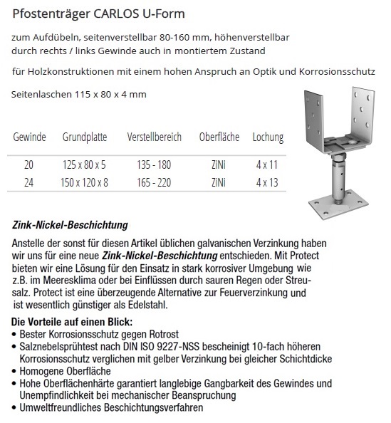 Technische Daten Pfostentr&auml;ger CARLOS U-Form