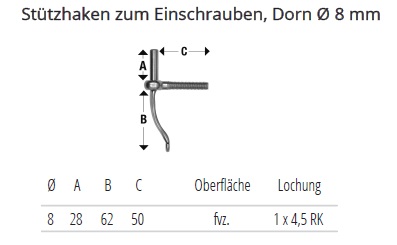 Technische Daten St&uuml;tzhaken zum Einschrauben feuerverz.