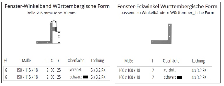 Technische Details Fenster-Winkelband und -Eckwinkel W&uuml;rttemberg. Form