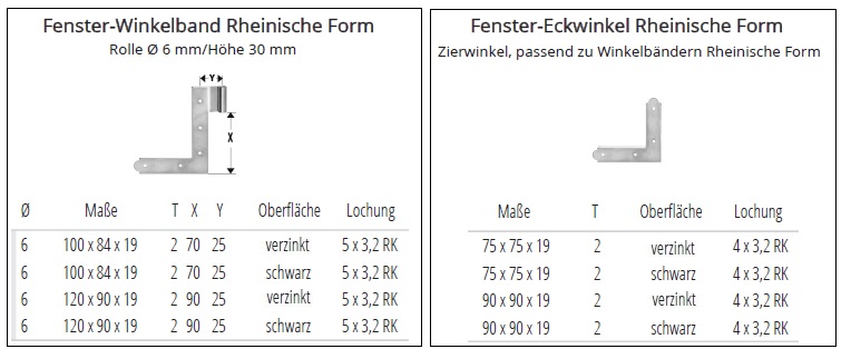 Technische Details Fenster-Winkelband und -Eckwinkel Rheinische Form