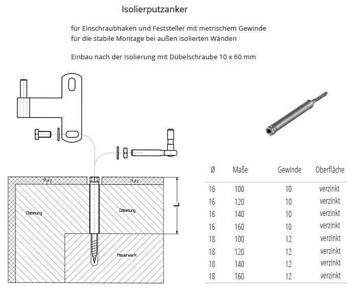 Technische Daten Isolierputzanker