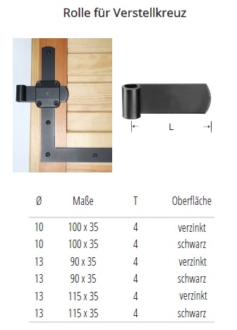 Technische Daten Rolle f&uuml;r Verstellkreuz
