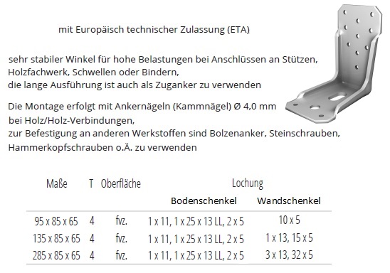 Technische Daten Winkelverbinder PKR mit Langloch