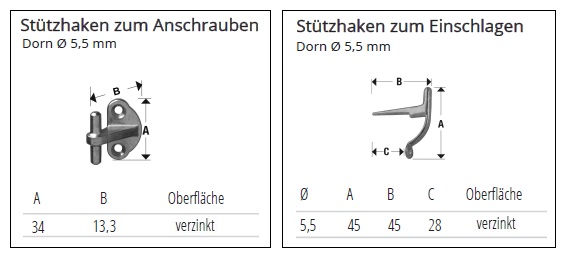 Technische Daten St&uuml;tzhaken mit 5,5mm Dorn