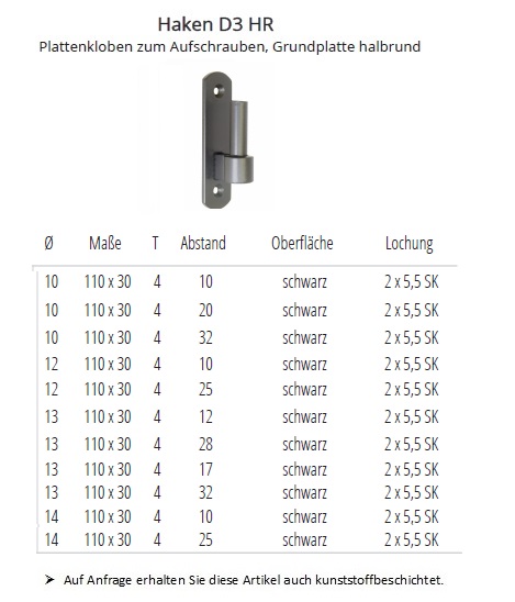 Technische Daten Haken DIII, Grundplatte halbrund