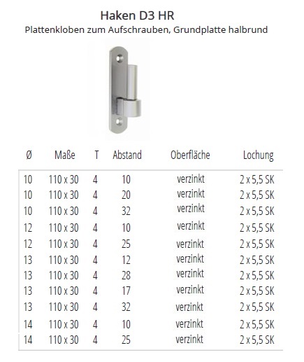 Technische Daten Haken DIII, Grundplatte halbrund