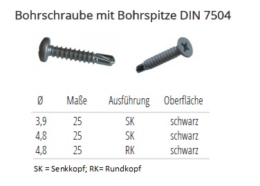 Technische Daten Bohrschrauben DIN 7504, schwarz