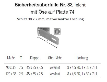 Technische Ma&szlig;e Sicherheits-&Uuml;berfalle Nr. 83, leicht