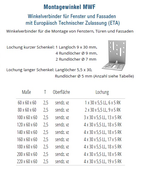 Technische Daten Montagewinkel MWF verzinkt