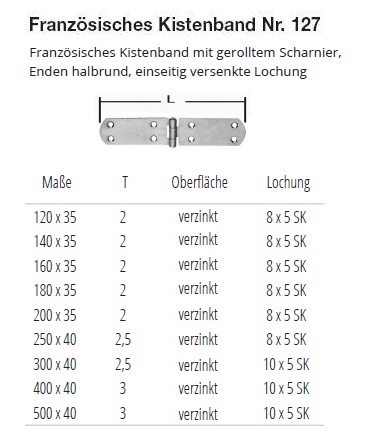 Technische Ma&szlig;e Kistenband, franz&ouml;sische Form