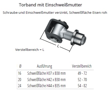 Technische Daten Torband mit Einschwei&szlig;mutter
