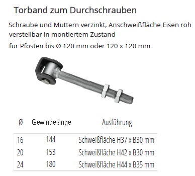 Technische Daten Torband zum Durchschrauben