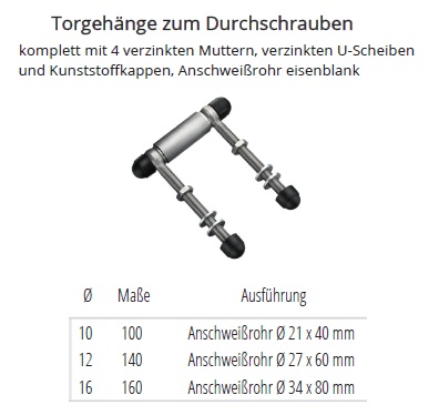 Technische Daten Torgeh&auml;nge zum Durchschrauben