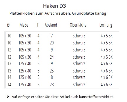 Technische Daten Haken DIII, Platte angeschwei&szlig;t
