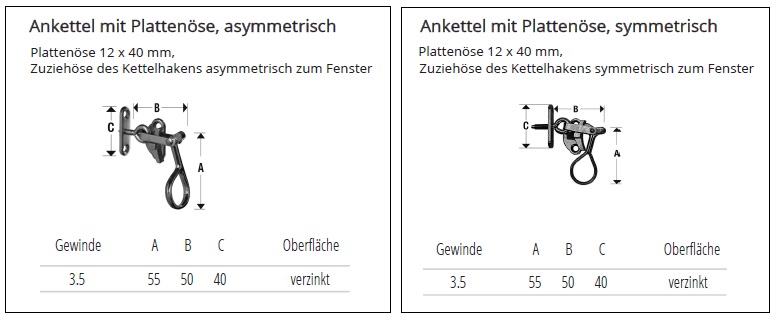 Technische Daten Ankettel mit Platten&ouml;se