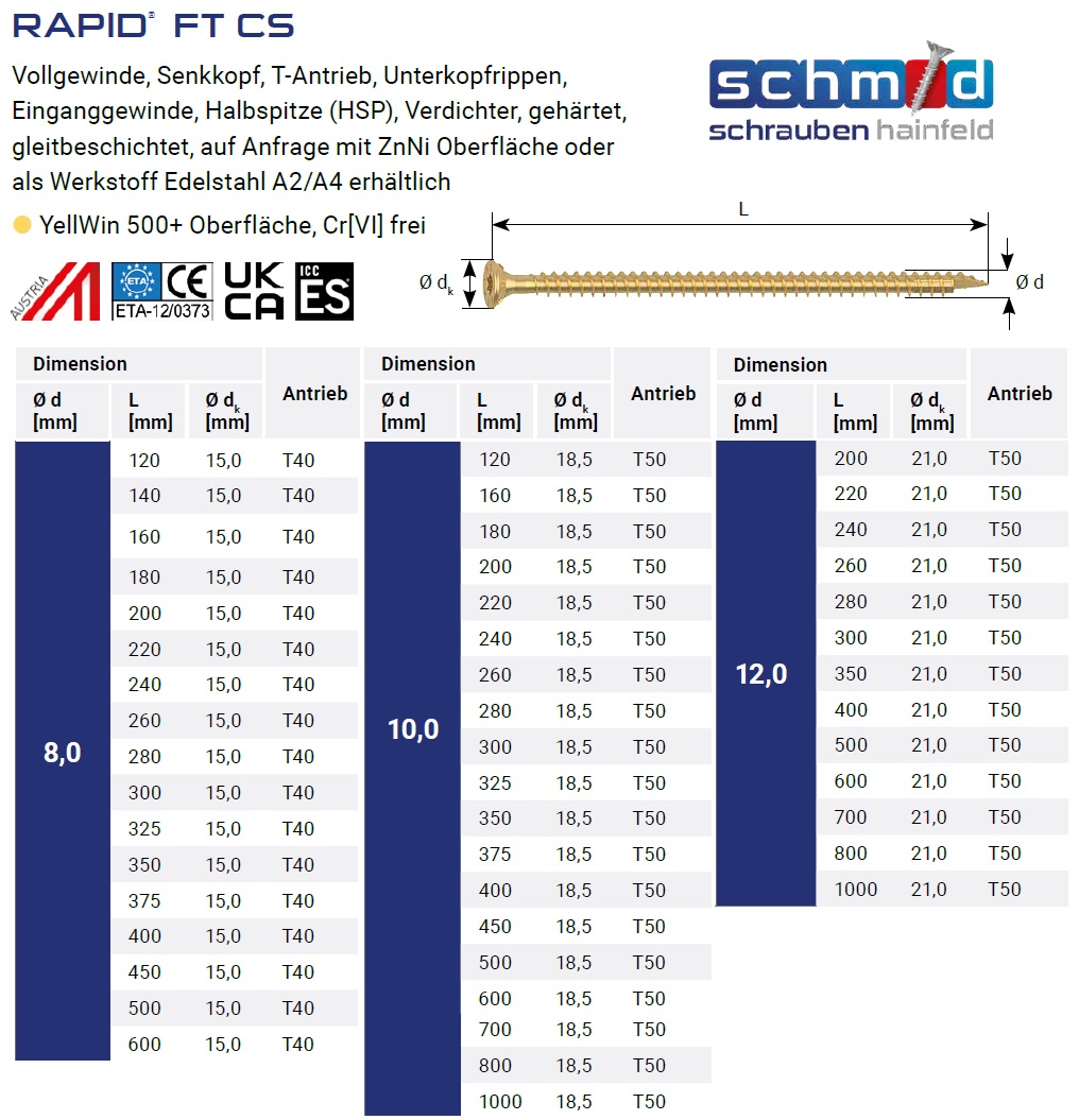 Maße für RAPID® FT CS Vollgewinde Senkkopf YellWin 500+