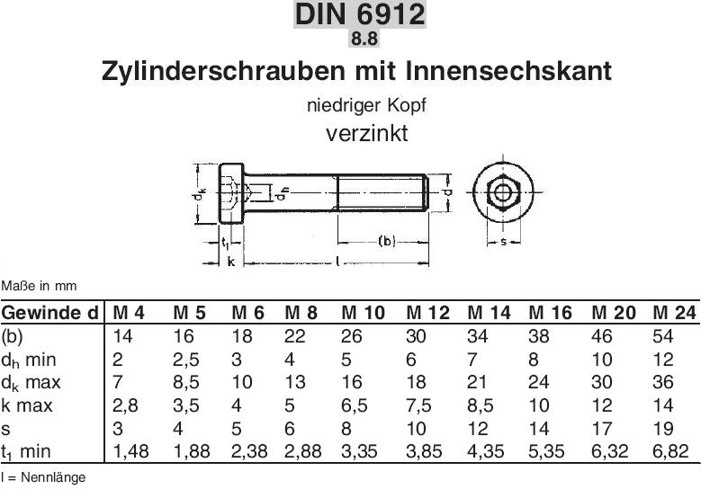 200 Inbus Zylinderkopfschrauben DIN 912 8.8 verzinkt M8x12