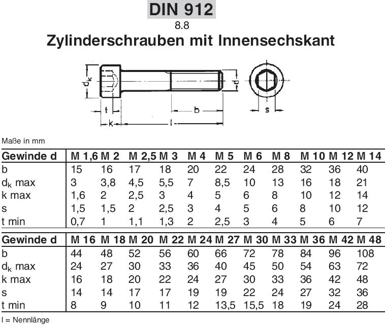 100 Inbus Zylinderkopfschrauben ISO 4762 8.8 schwarz M10x35 