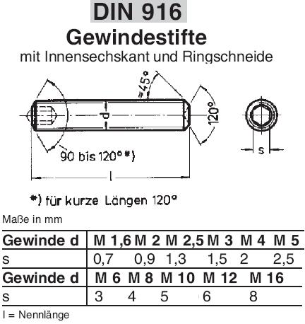 DIN 916 ISO 4029 Gewindestifte Innensechskant mit Ringschneide Edelstahl A4 div. 
