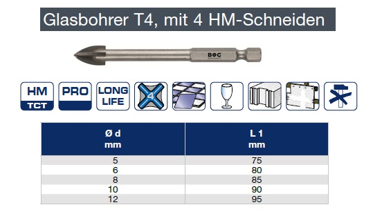 Anwendung Glasbohrer T4, mit 4 HM-Schneiden