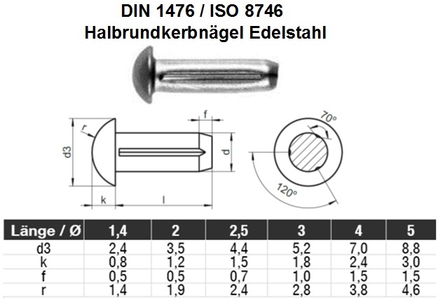 Halbrundkerbnägel mit Fase ISO 8746 Stahl blank Form A 