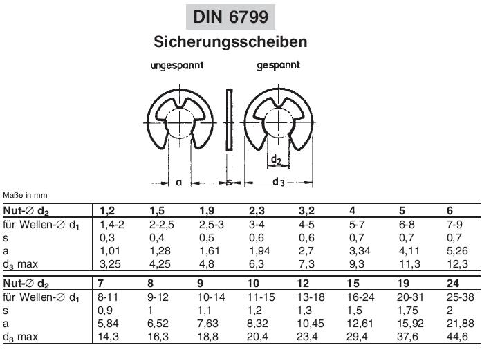 2 Stück  Sicherungsscheiben für Wellen DIN 6799  Größe von 7,0 mm  Güte 1.4122 