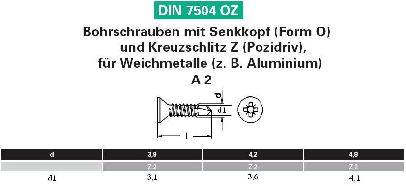 25 Stück Bohrschrauben Senkkopf DIN 7504 O A2 4,8X22 drilling screws countersunk 