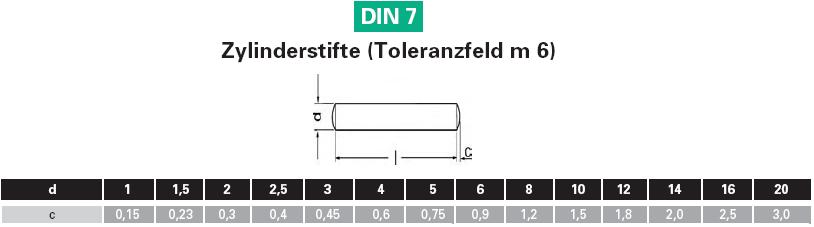 10 Stück Zylinderstifte DIN 7 ROSTFREI EDELSTAHL 6X32 