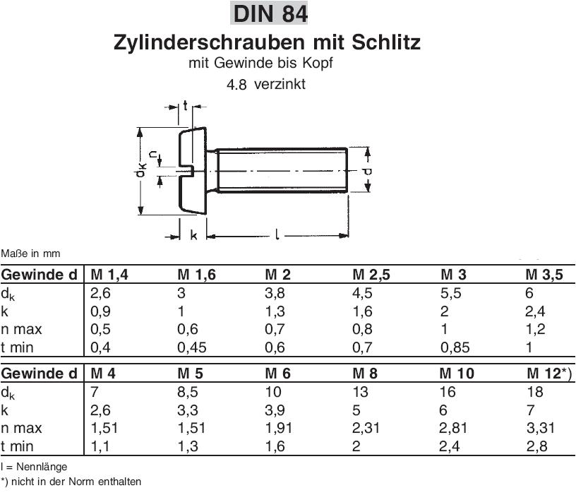 Zyl.schr m Schlitz DIN 84 4.8 M 3 x 6 gal Zn gelb chrom gal ZnC Inhalt: 2000 