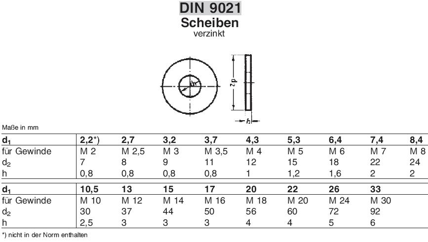 3,2 DIN 9021 Unterlegscheiben verzinkte Beilagscheiben Karosseriescheiben M3 mm 