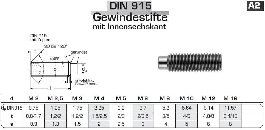 M5 DIN 915 A2 Gewindestifte Zapfen Edelstahl Innensechskant Madenschrauben M5x 