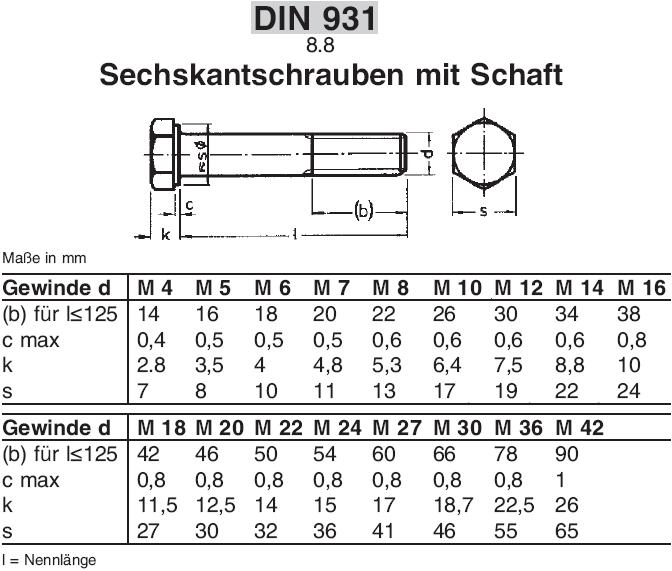 DIN 931 Sechskantschraube mit Schaft M 8 x 200 A2 blank