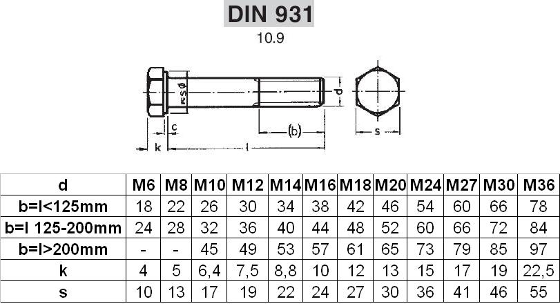 Sechskantschrauben mit Schaft DIN 931 10.9 Stahl blank M 18 M 20